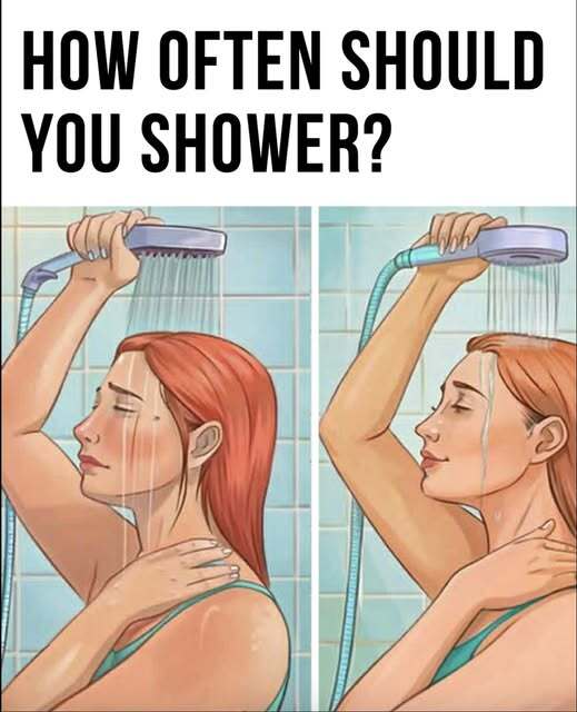 Experts’ Advice on Striking the Correct Balance When Taking Daily Baths